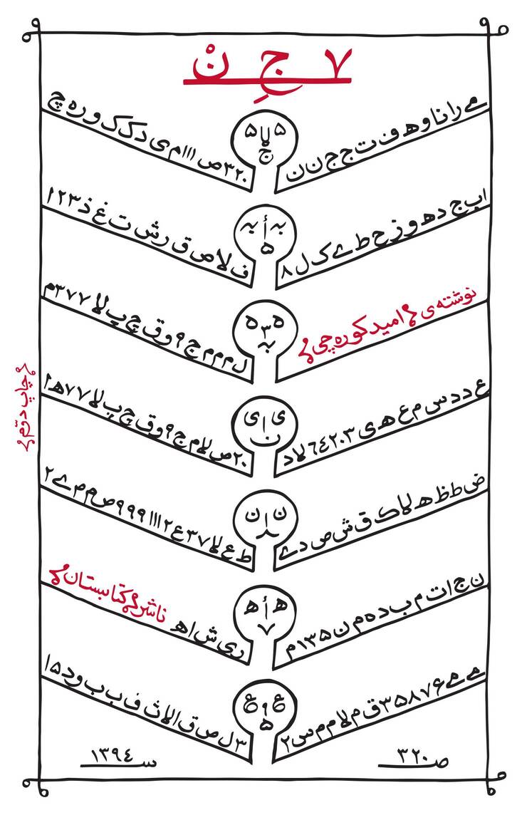 7 جن